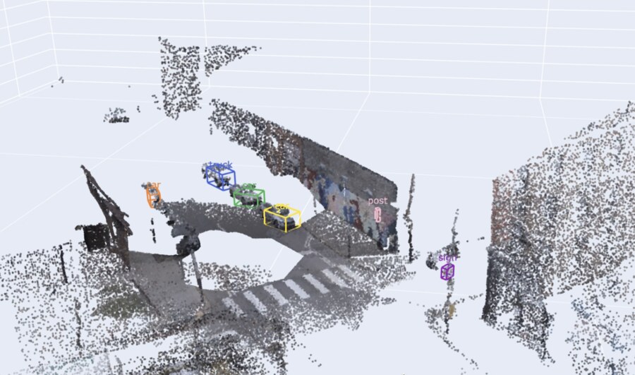 Qualitative example of structured 3D scene representation: labeled 3D bounding boxes for car, truck, post, and sign over a point cloud reconstruction